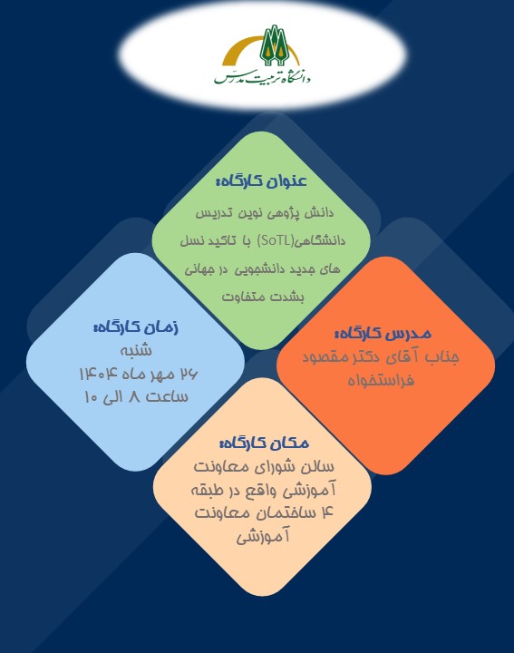 کارگاه دانش پژوهی نوین تدریس دانشگاهی (SoTL) با تاکید نسل های جدید دانشجویی