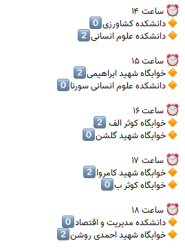 نتایج هفته چهارم لیگ واليبال دانشجويان پسر دانشگاه (جام دانشجو)؛ يكشنبه ۴ دی ۱۴۰۱